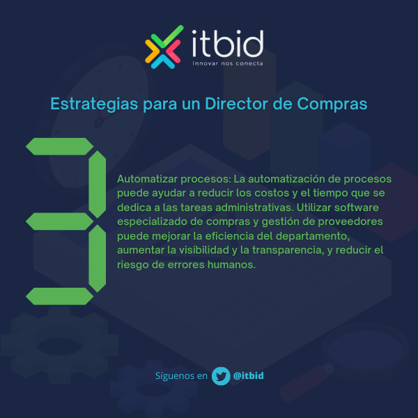 Estrategias para un Director de Compras -3