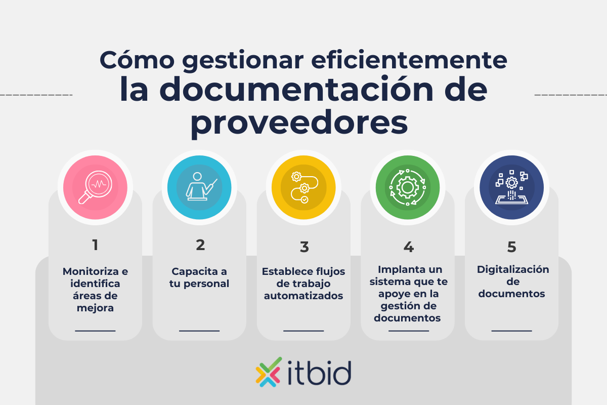 Cómo gestionar eficientemente documentos de proveedores