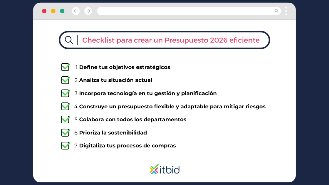 Checklist para crear un Presupuesto 2026 eficiente