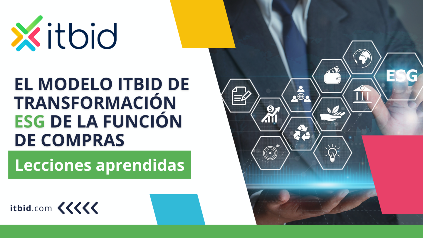 El Modelo itbid de transformación ESG de la Función de Compras. Lecciones aprendidas