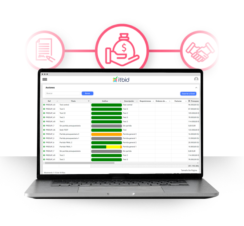 Gestión de negociaciones y contratos