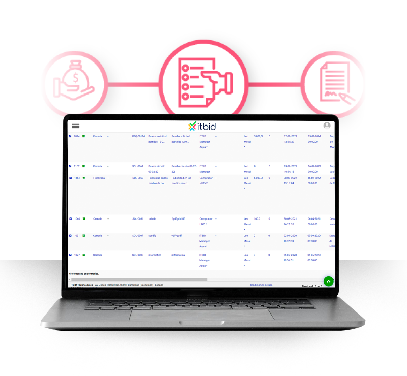 Gestión de negociaciones y contratos