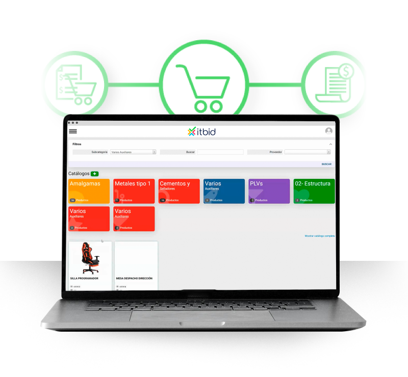 Gestión de pedidos y facturación